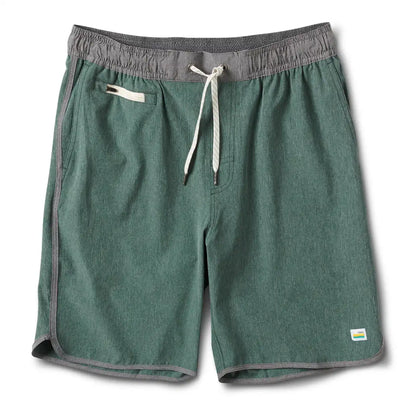 Banks Short